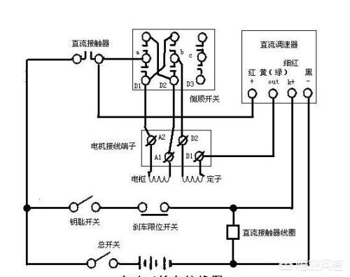 儿童电动汽车知识问答，儿童电动汽车介绍