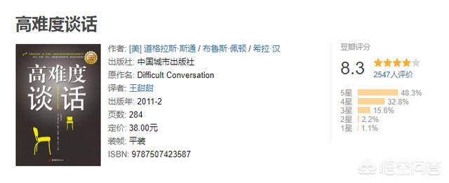 男人看什么书提高情商(图10)
