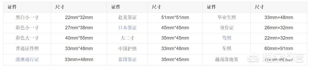 8寸照片(8寸相纸的尺寸是多少？)