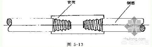 机械连接-机械连接残余变形引伸计视频