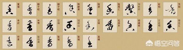 草书字体的鱼怎么写