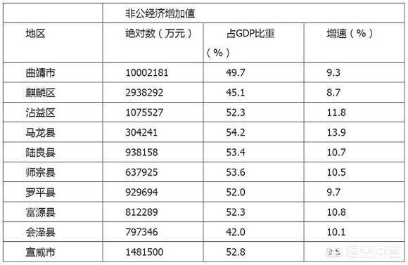 2022罗平旅游景点大全， 2022罗平旅游景点大全图片