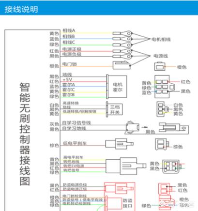 电动车控制器接线图详解