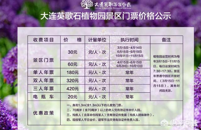 爱丁堡景点门票价格， 爱丁堡景点门票价格表