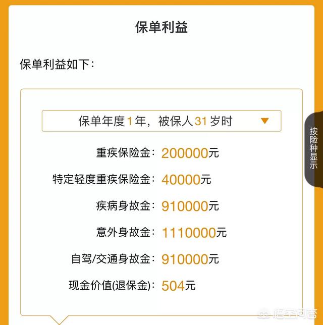 平安福退保怎么全额退款，少儿平安福退保怎么全额退款