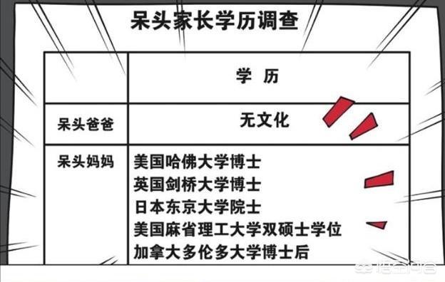 爆笑校园呆头漫画书，爆笑校园呆头漫画书全集