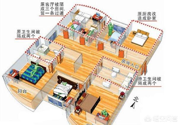 多地重症床位近临界-重症床位数