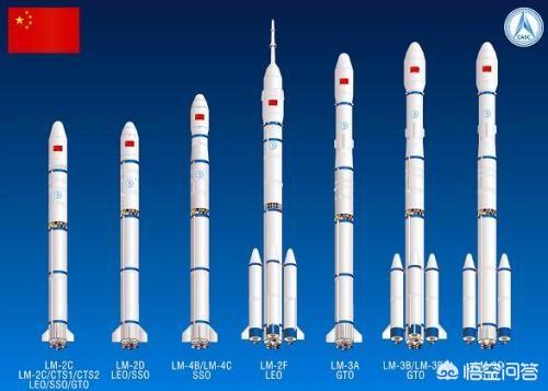 我国海上发射1箭3星