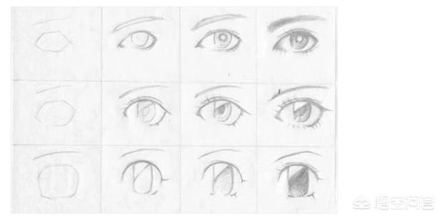 动漫人物绘画图片（动漫人物绘画图片大全）