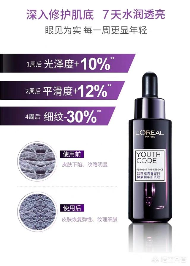 暗黑肤色化妆技巧图文
