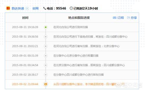 快递单号查询自动识别(怎么用快递单号查询物流状态？)