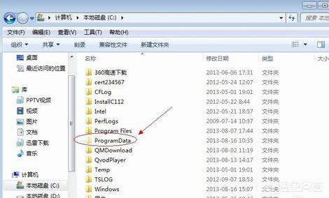 打开隐藏文件打开隐藏文件夹