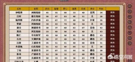 我想当皇帝攻略 我想当皇上红包版官方下载  第4张