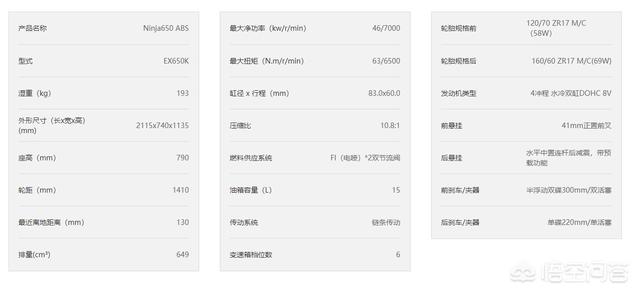 5到10万可以买辆什么样的摩托车跑车啊