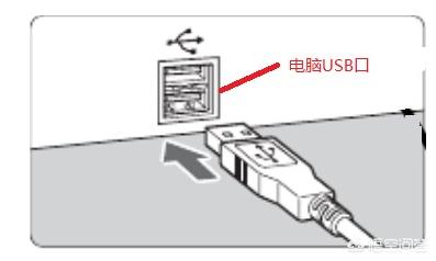 [佳能eos70d]佳能70d画幅尺寸？