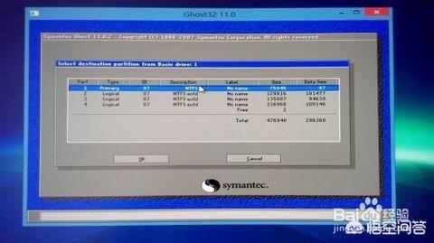 重装电脑系统会不会清空所有文件