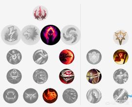 攻击符文矿石 攻击符文-第1张图片-随然AIR主题