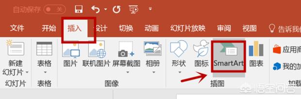 ppt做流程图（ppt怎么画流程图？）