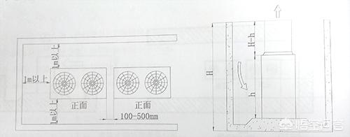 中央空调室外机-中央空调室外机不启动怎么回事