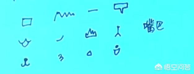 简笔画表情包怎么画？：画表情包