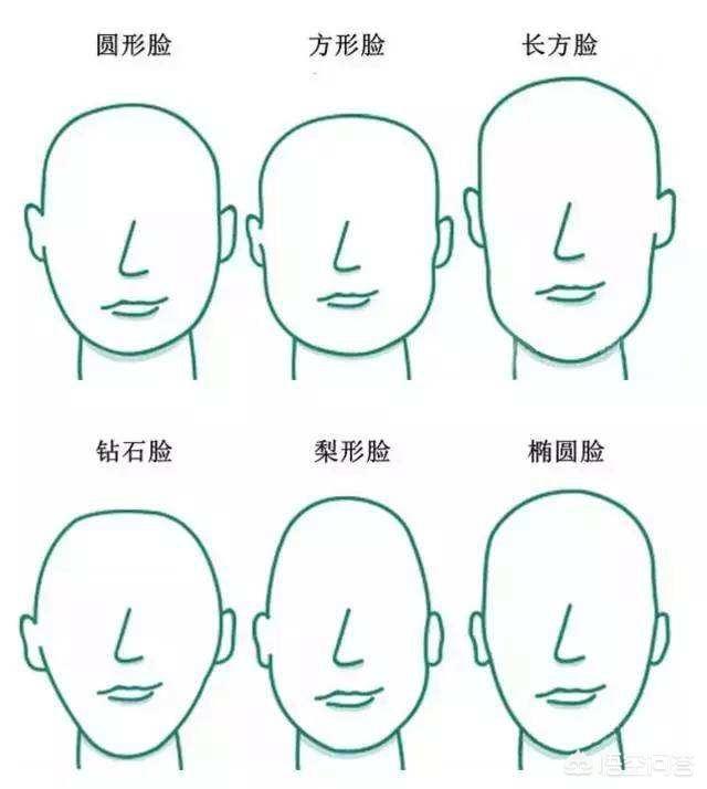 脸颊越长越宽怎么改善呢(图1)