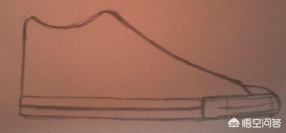 漫画中怎么画鞋,第2张