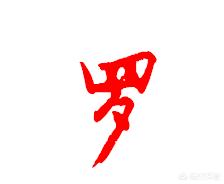 罗的简体草书字体写法