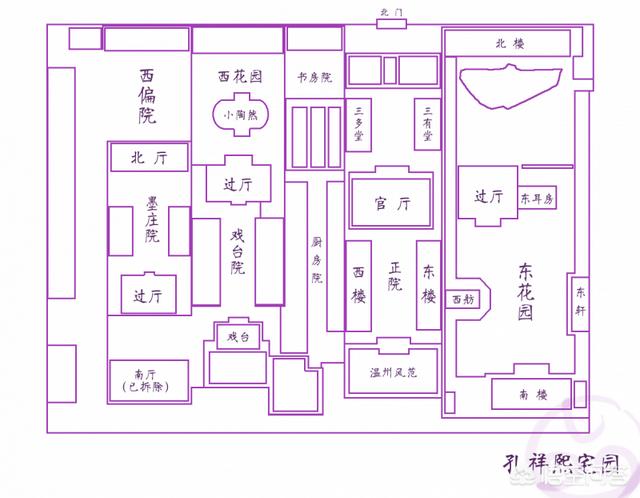 中国古典风格的空间布局,中国古典风格的空间布局特点