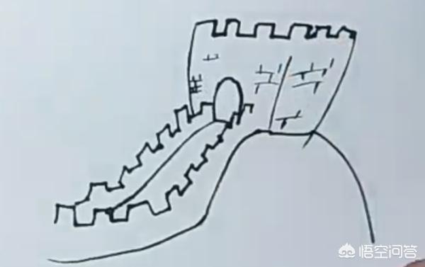 [长城的图片大全]长城图片寓意？