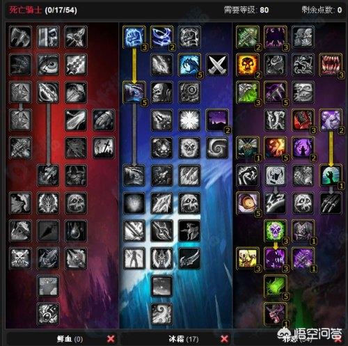 魔兽世界3.35DK血天赋加法(输出和T)，最好带图，谢谢？