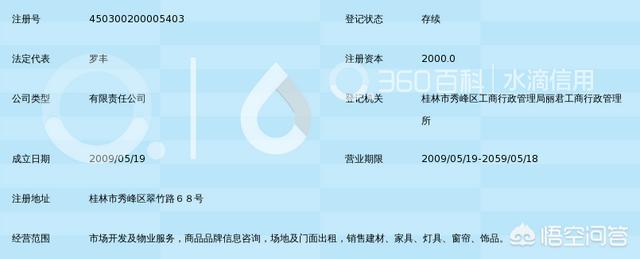 庐山秀峰门票费用是多少？