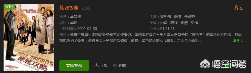 舒淇有哪些特工的好看的电影