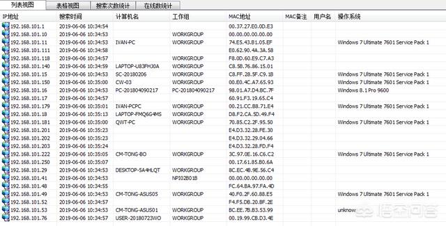 局域网中怎样通过IP查找计算机名-局域网中怎样通过ip查找计算机名称