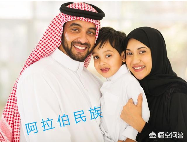 阿拉伯国家都包括哪些国家