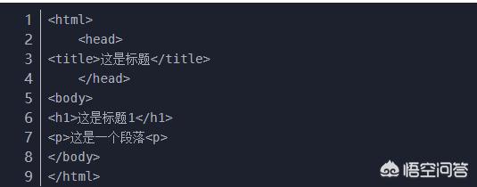 html网页制作入门：怎么制作一个网页？怎么建立一个文件扩展名为.html文件？