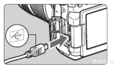 [佳能eos70d]佳能70d画幅尺寸？