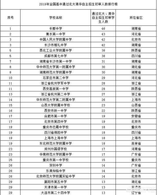 相关图片1