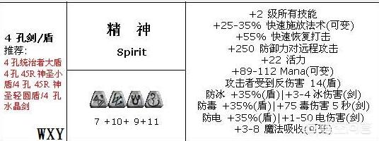 暗黑2法师雇佣兵用什么光环 暗黑2法师雇佣兵-第2张图片-旭达游戏号