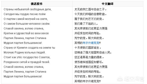 王者荣耀英雄联盟对照王者荣耀英雄联盟对照表