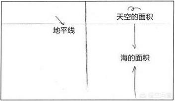 记录的地平线***，记录的地平线***怎么搜不到