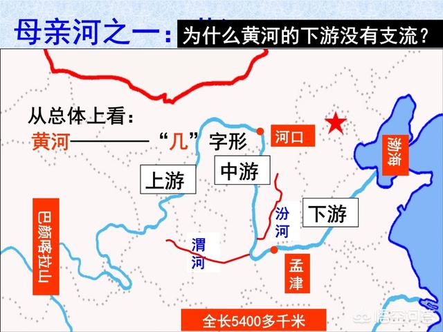 黄河和长江分别都流经过哪些省份呢-黄河流经山西哪十九个县 - 易活网