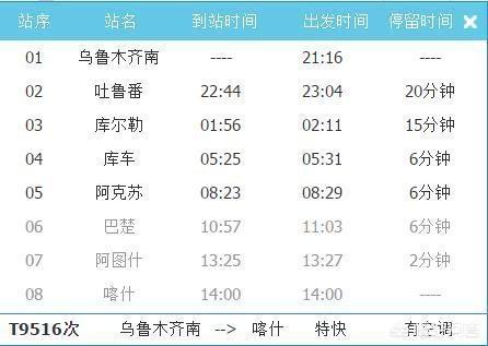 乌市到库车火车路线，乌市到库车火车路线图