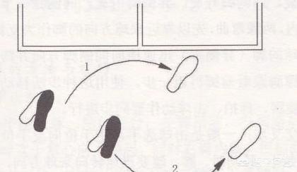 业余乒乓球爱好者如何练步法？