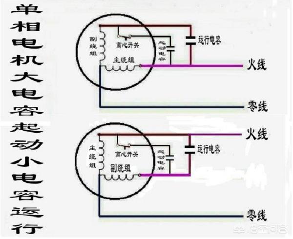 220v风机电容接线实物图讲解