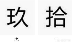 数字字体大写草书