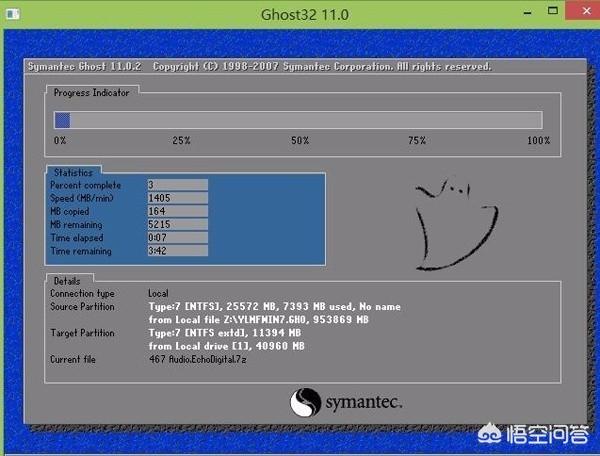 大白菜一键重装系统win7纯净版