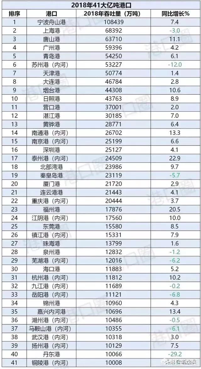 江阴商场拍照地方重庆（一些新奇的小东西饰品都去哪里进货？）