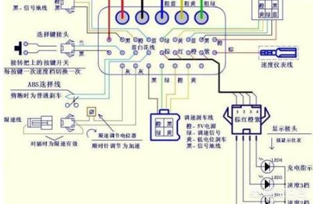 电动车控制器接线图详解