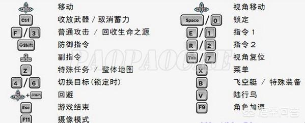 还有这种操作攻略90（最终幻想零式操作？）