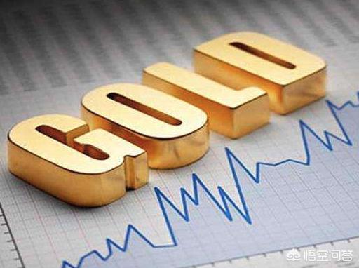 黄金价格走势图行情黄金价格走势图行情今日